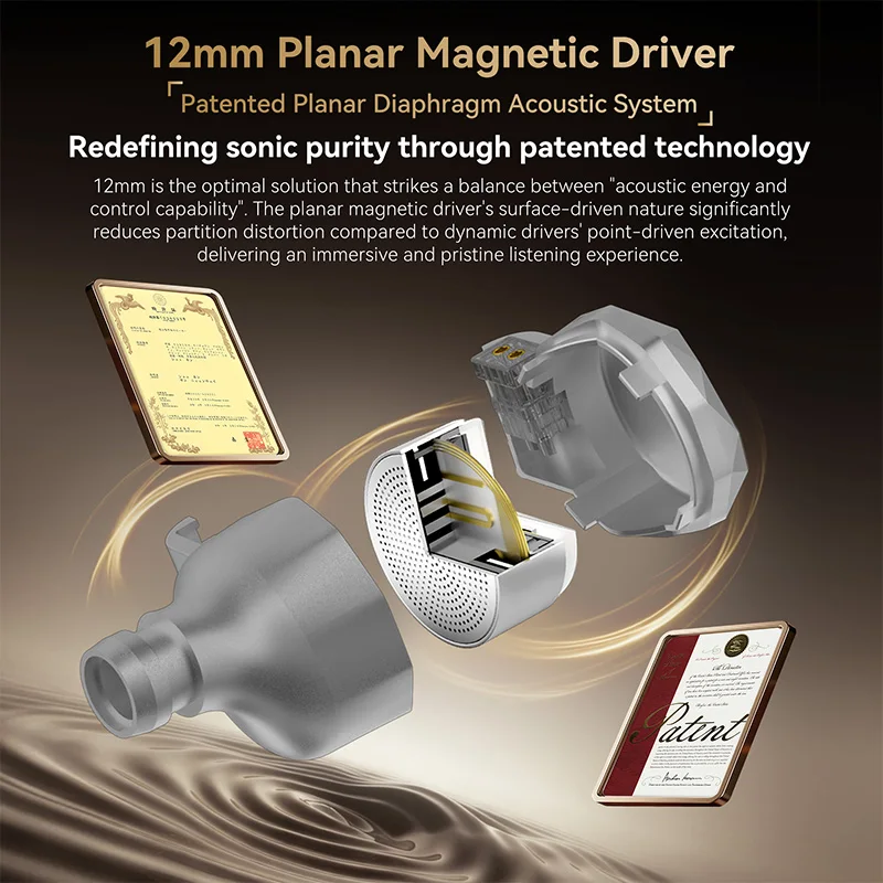 Planar Magnetic Iem Earphones - Auriculares KBEAR TRI KongTong I2, 12