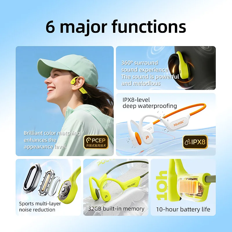 Auriculares de Conducción Ósea - Bone Conduction Running Headphones reseña y precio