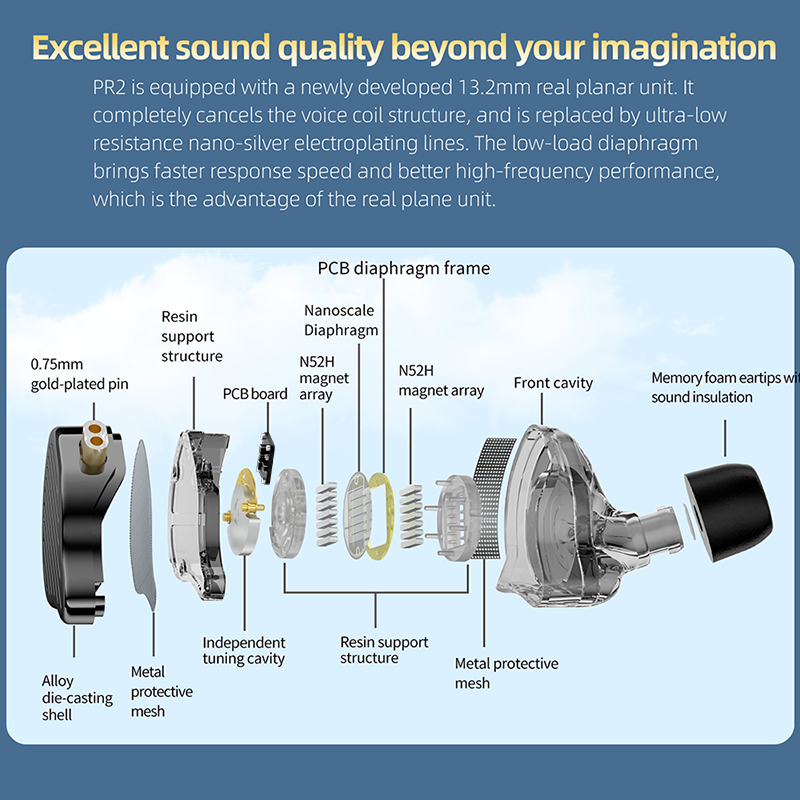 KZ x HBB PR2 auriculares intra - Planar Magnetic Iem Earphones reseña y precio
