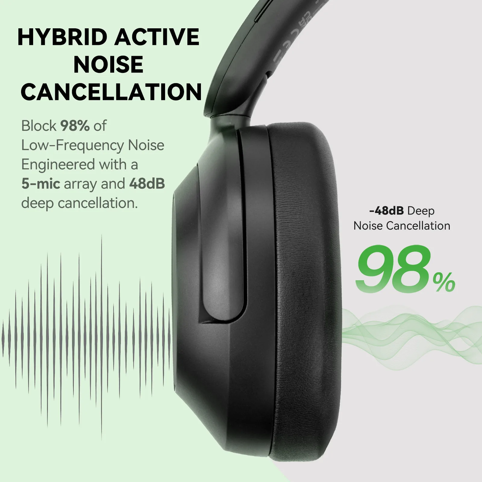 Auriculares inalámbricos OneOd - Anc Wireless Over Ear Headphones reseña y precio